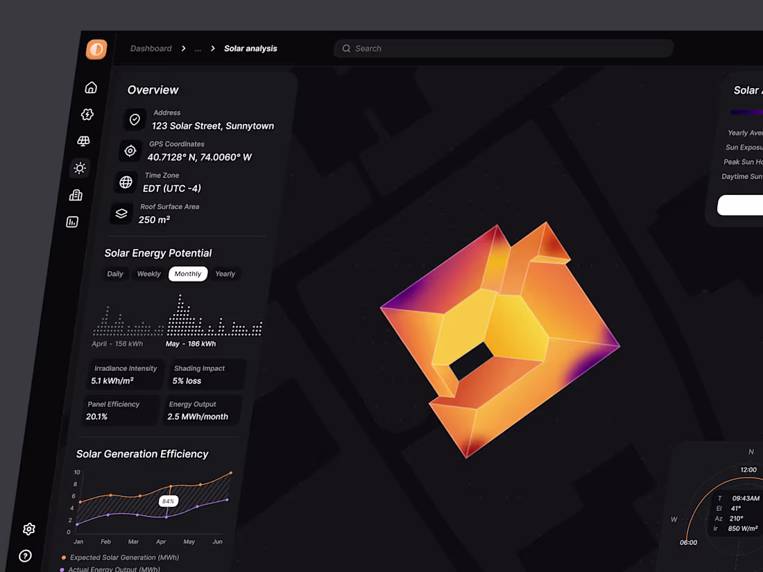 Cover image for ☀️ Solar Analytics Dashboard