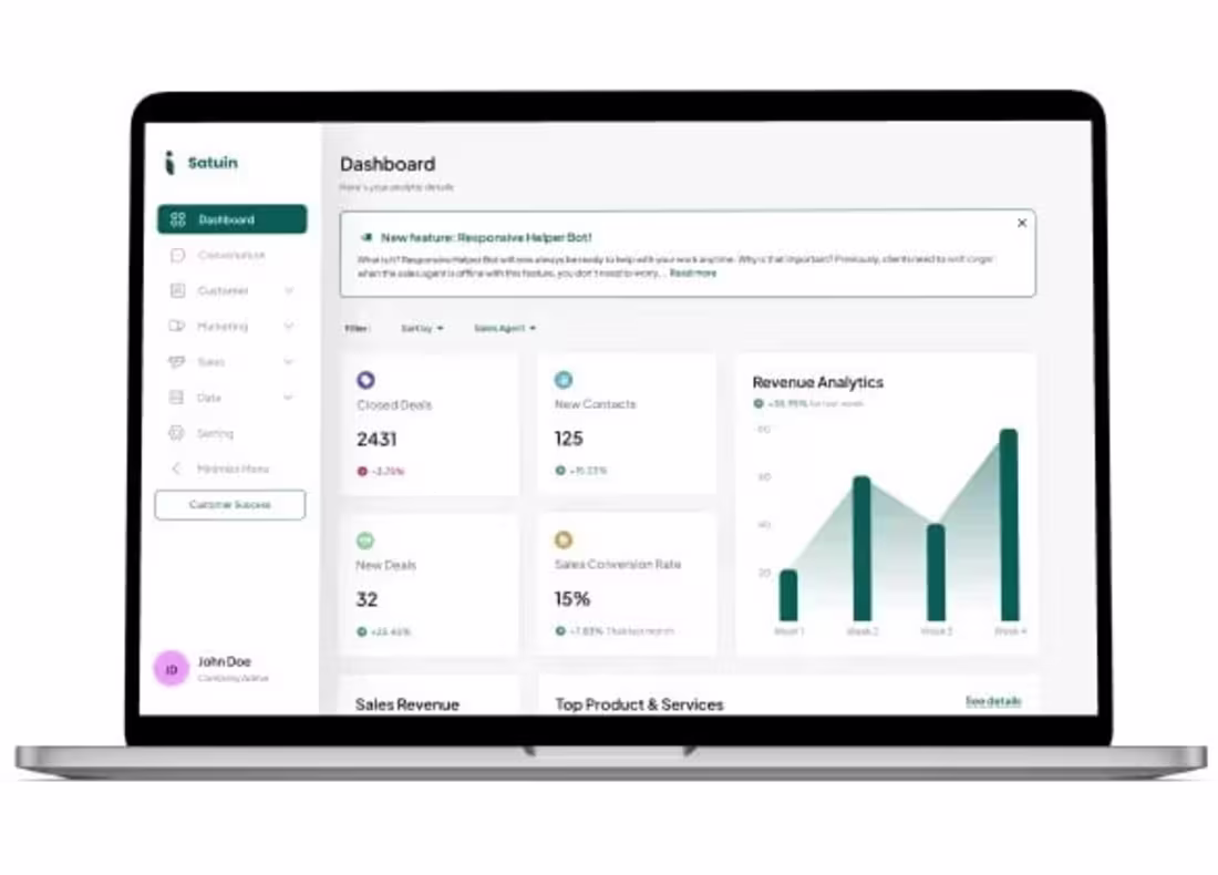 Cover image for SaaS - CRM & Omni Channel System