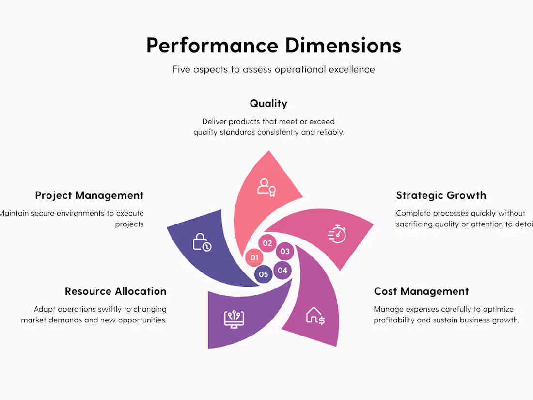 Cover image for This work presents a holistic