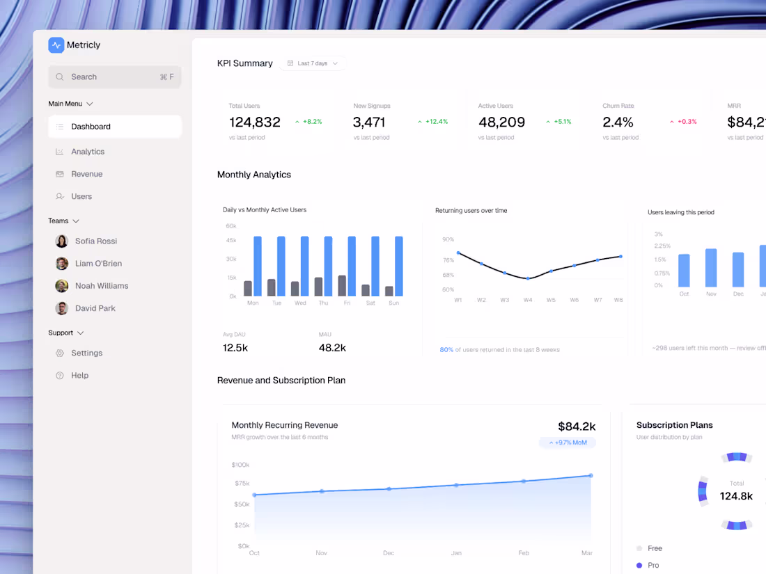 Cover image for Here's how I designed a