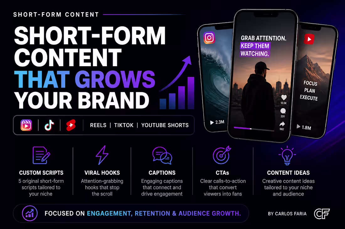 Cover image for Short-Form Content Creation for Reels & TikTok
