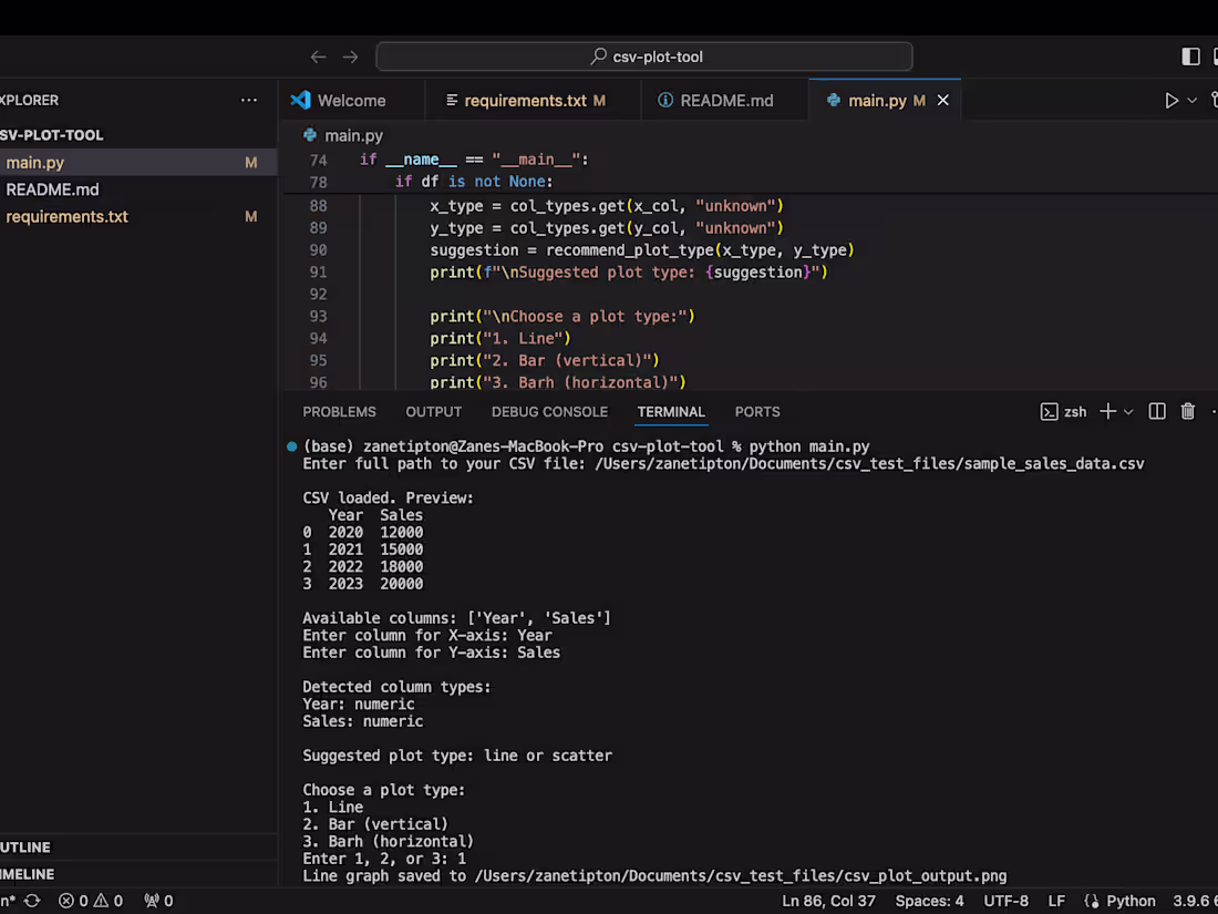 Cover image for CSV Plot Tool