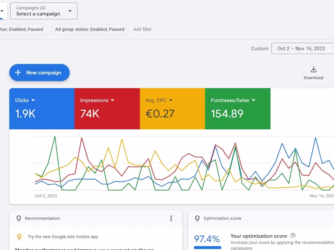 Cover image for Google ads PPC Campaign setup and management!