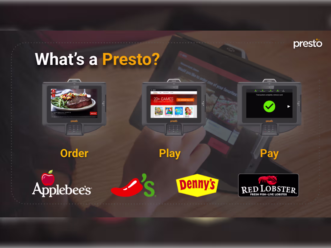 Cover image for Presto Restaurant Tablets
Goal
Create new revenue