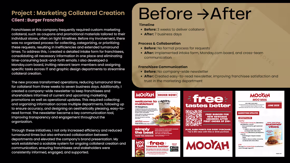 Cover image for Local Store Marketing Manager, F&B