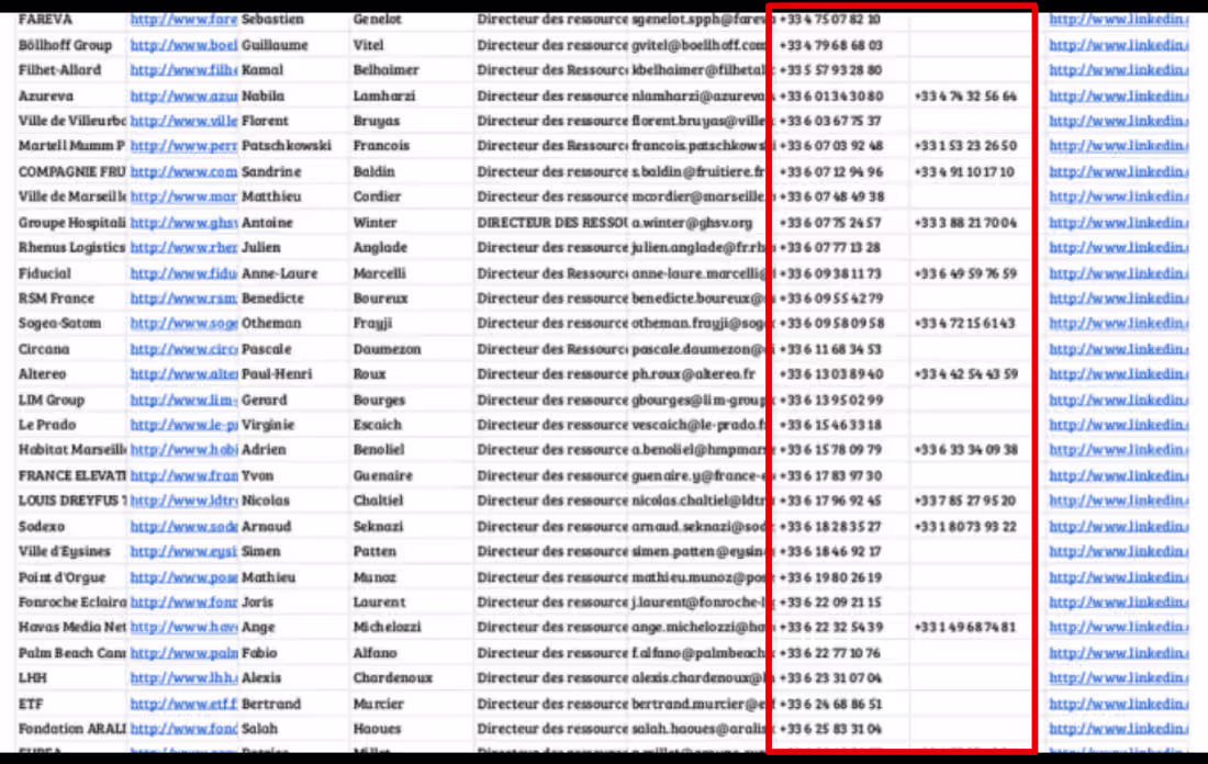 Cover image for 🚀 Turn Your LinkedIn Lists Into Actionable Leads Did you kn...
