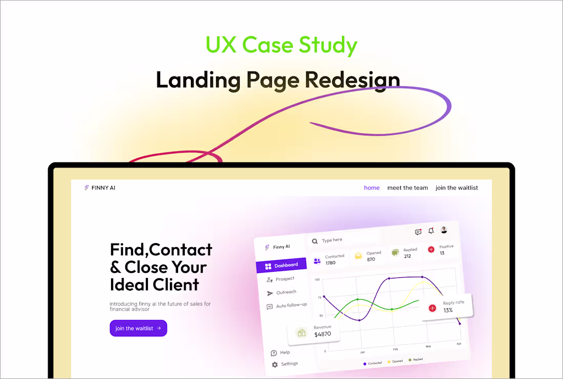 Cover image for How I redesigned a website for a Y-Combinator startup FINNY AI