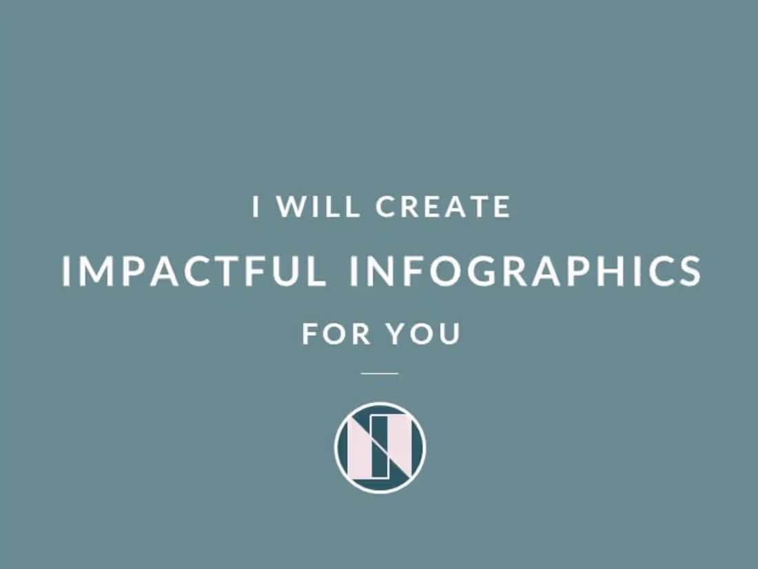 Cover image for Impactful Infographics