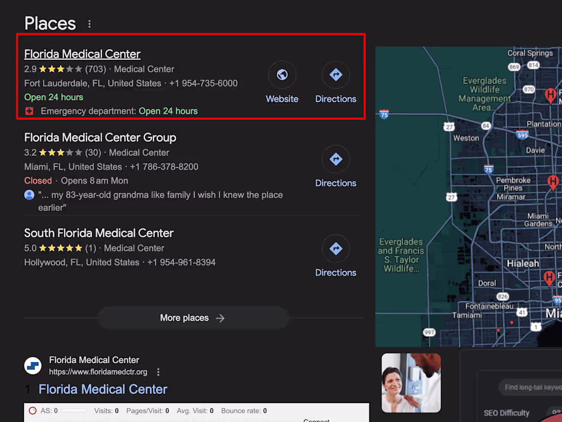 Cover image for Boosting Local Business Visibility