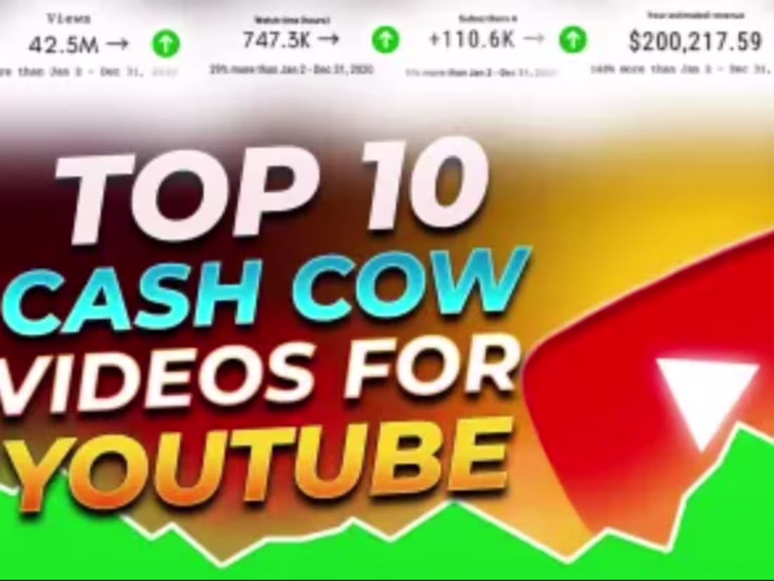 Cover image for i will  automated create cash cow channel, cash cow videos 