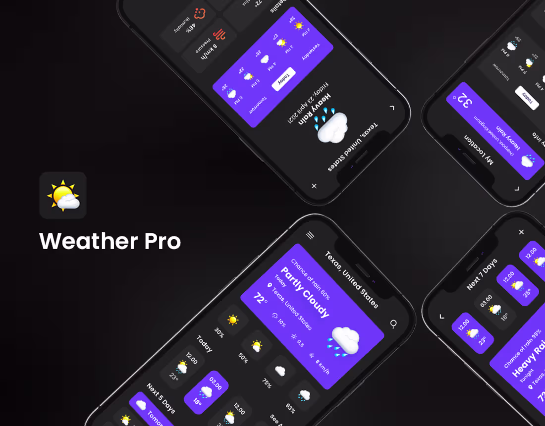 Cover image for Weather Pro Mobile App for IOS