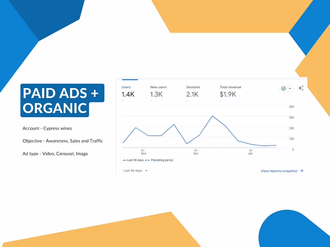 Cover image for Cypress Wine & Liquor | Cypress TX