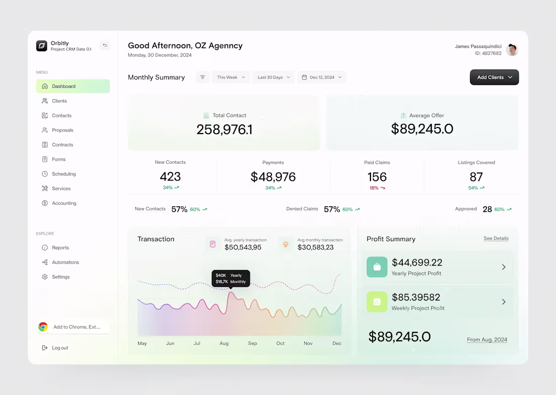 Cover image for Optimize Agency Operations with Orbitly CRM Analytics Dashboard