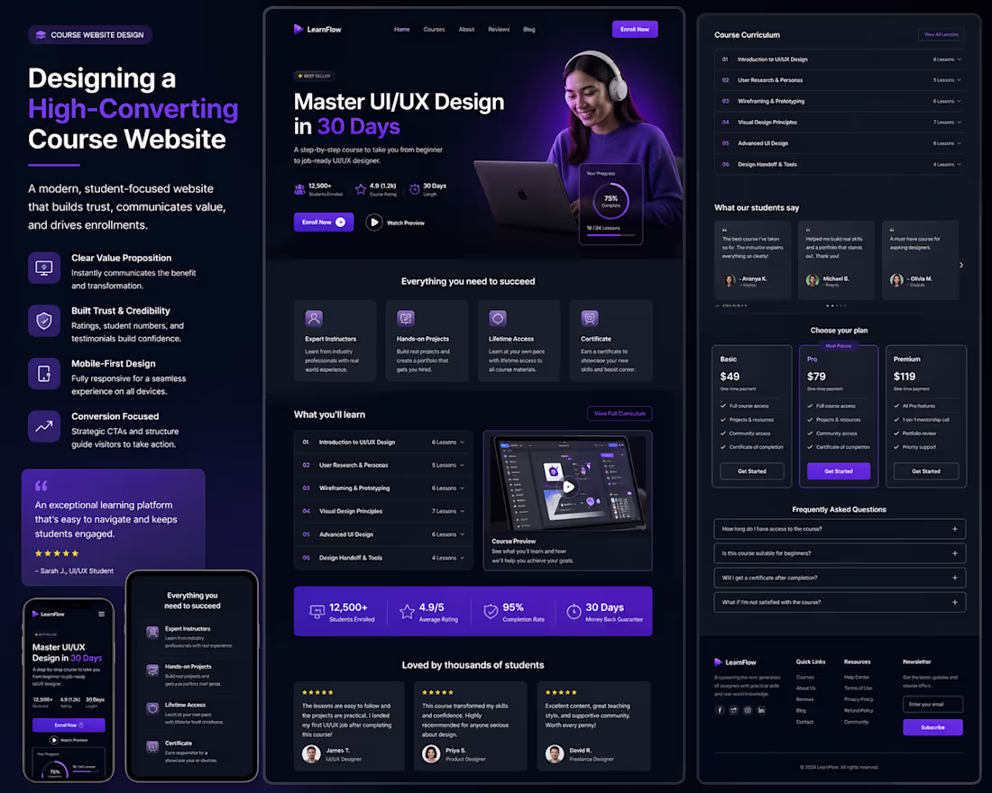 Cover image for Designing a High Converting and