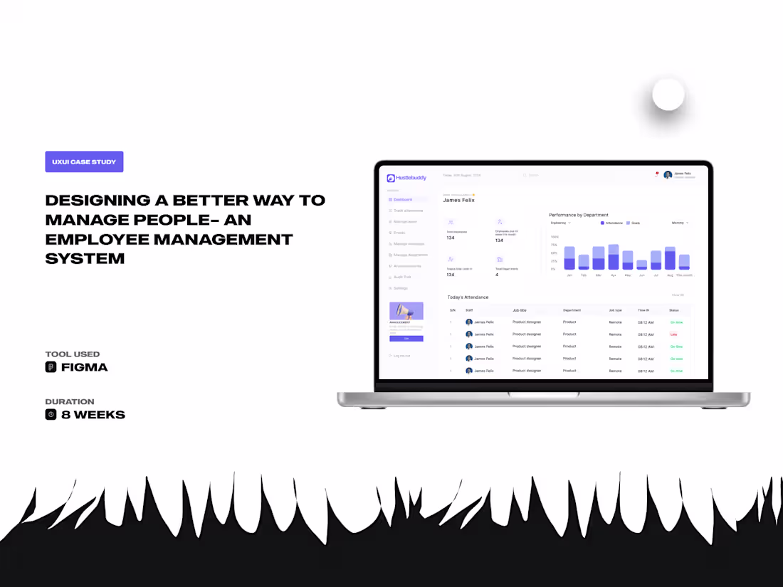 Cover image for HUSTLEBUDDY