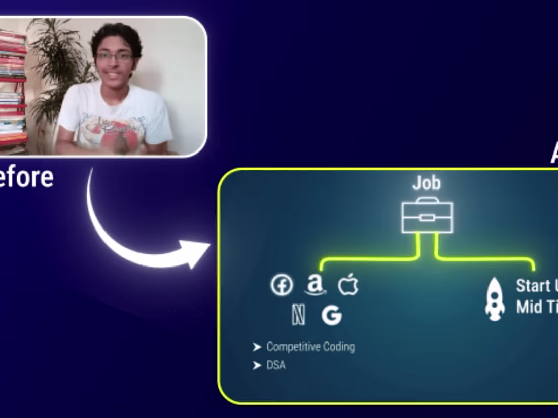 Cover image for Video Editor Sample for Informational Video - YouTube
