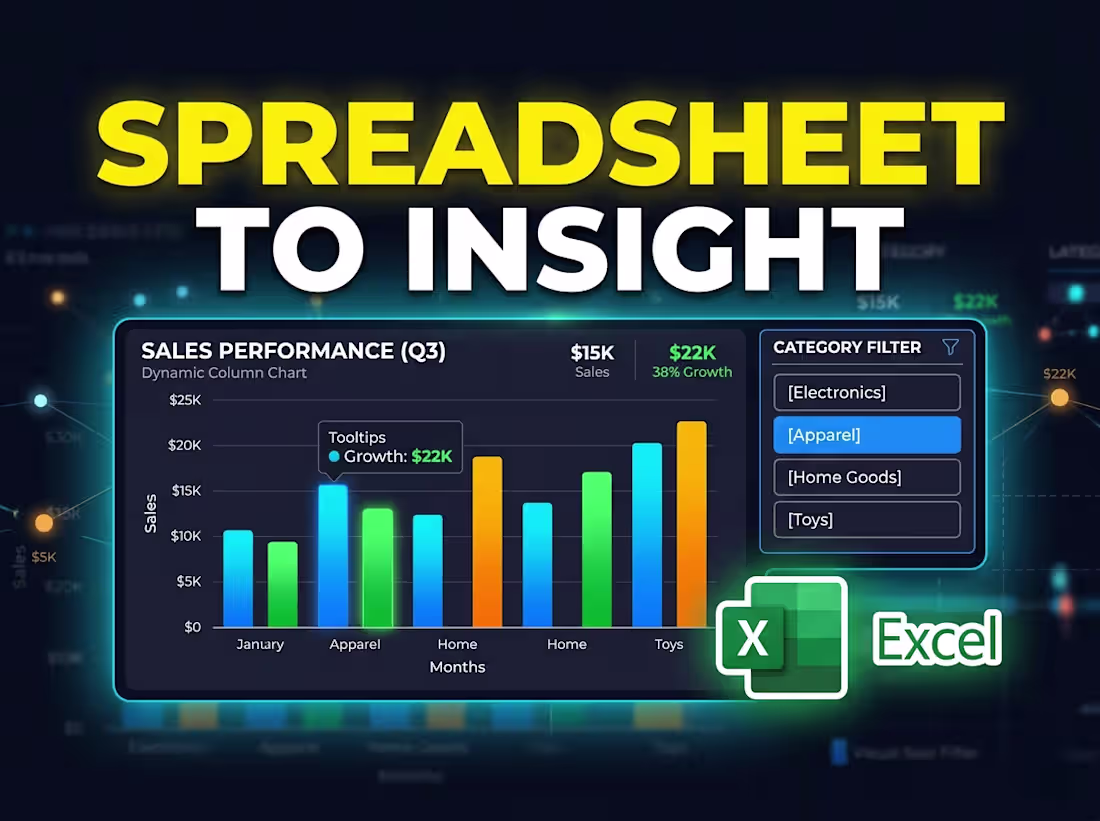 Cover image for Excel Reports & Interactive Dashboards That Tells Data Story
