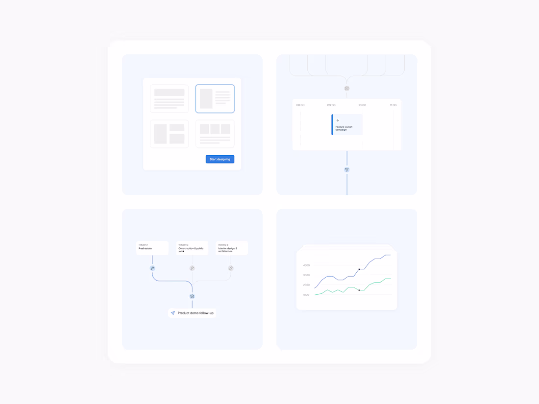 Cover image for Visual assets for feature section