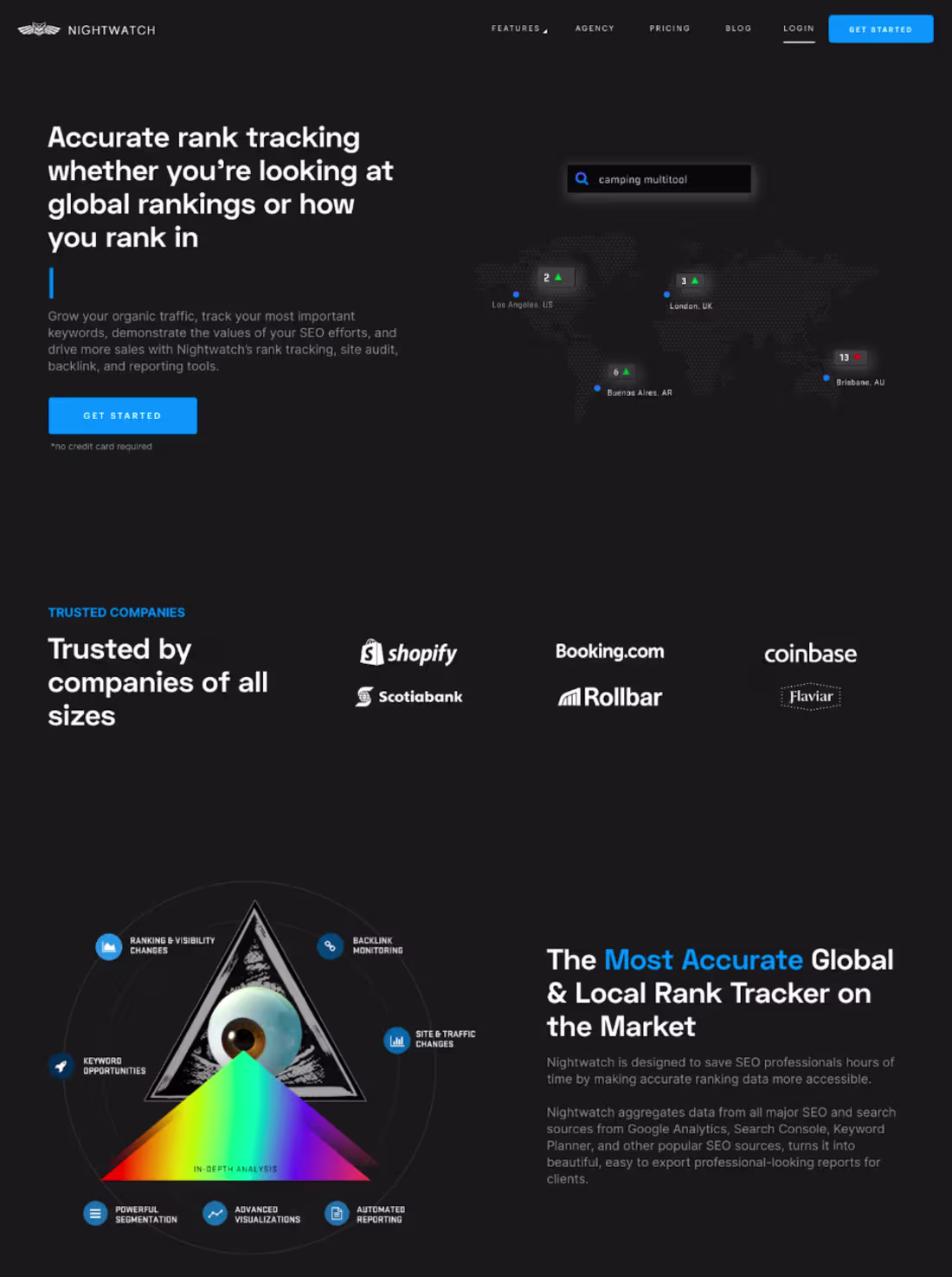 Cover image for This landing page for Nightwatch is a strong example of mode...