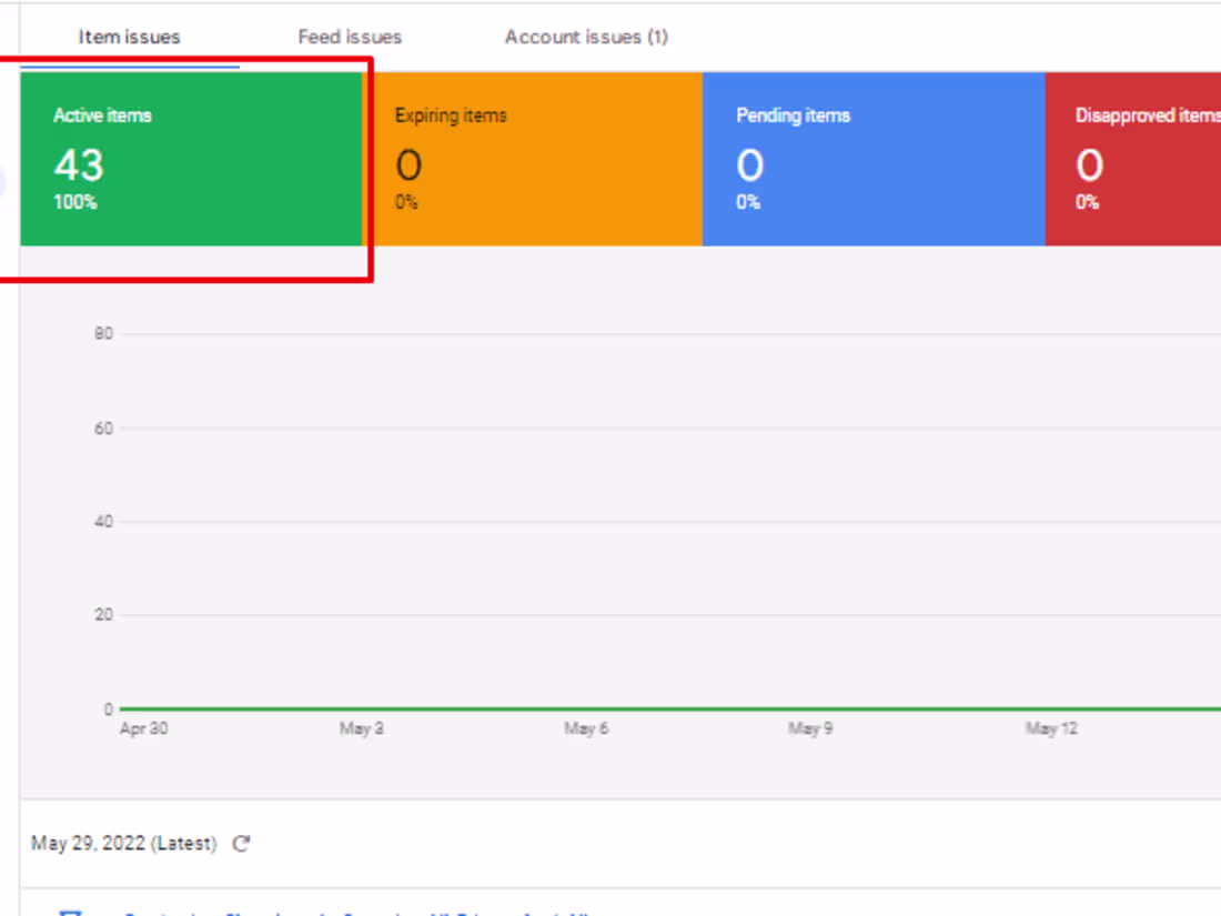 Cover image for Google Merchant Account Approval