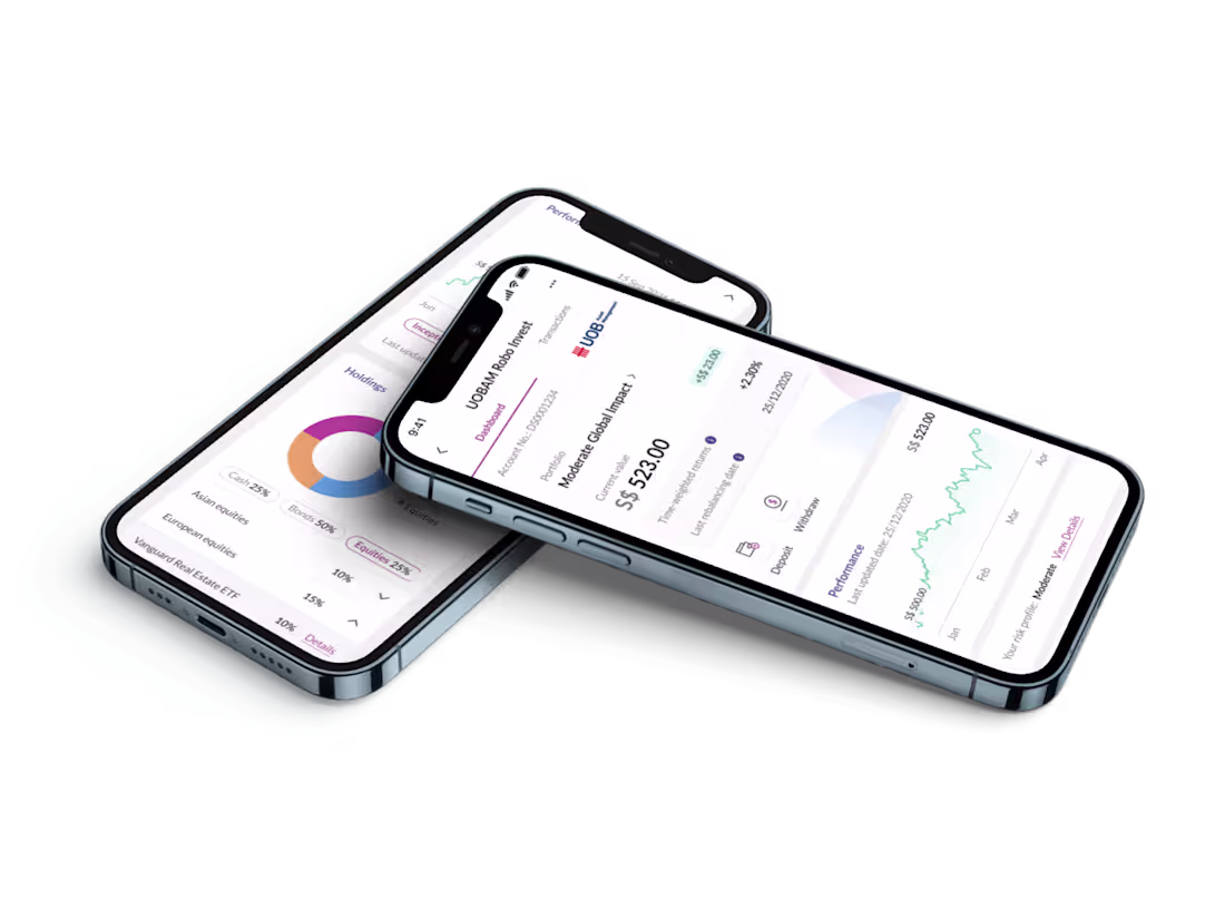 Cover image for UOBAM Robo-Invest + Singtel Dash