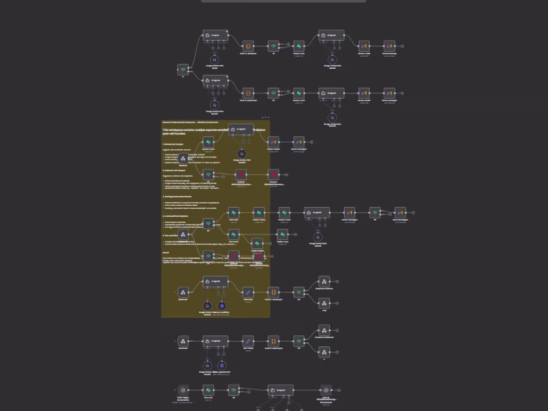 Cover image for We Built an AI Receptionist That Boosted a Plumbing Company'...