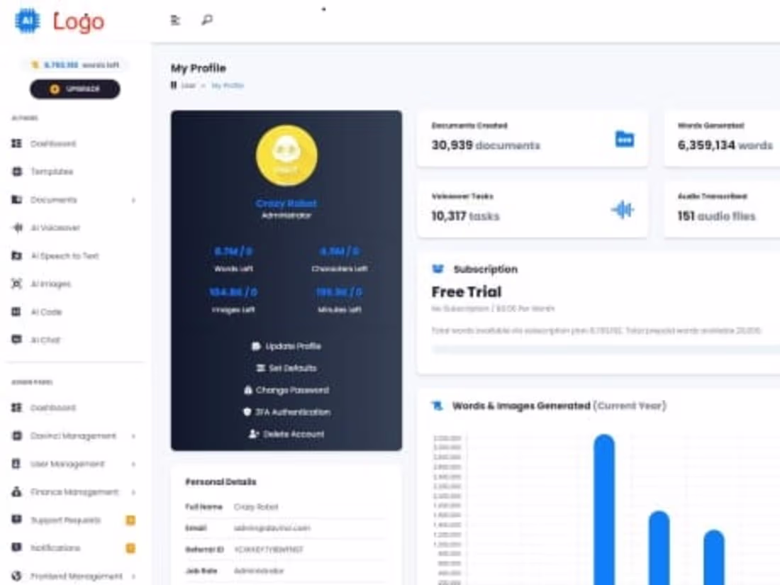 Cover image for Ai writing assistant and content creator as saas