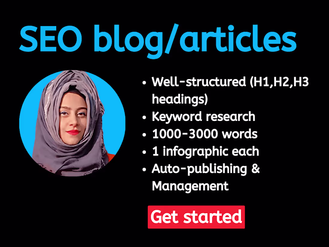 Cover image for 1000-3000 Words SEO Blog/Article Writing