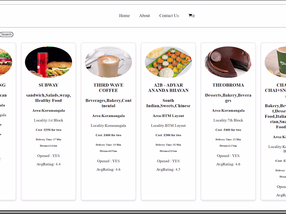 Cover image for Food-Hub