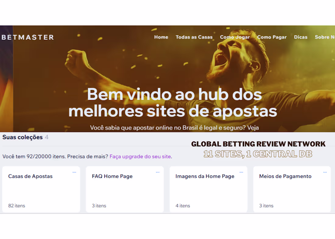 Cover image for Global Betting Review Network — Multi-Site CMS Velo Automation
