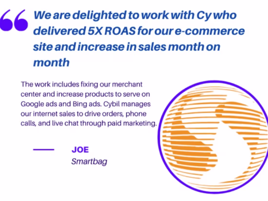 Cover image for Ecommerce - Smartbag Australia