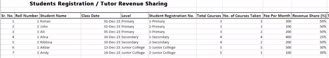 Cover image for Tutor Time Sheet