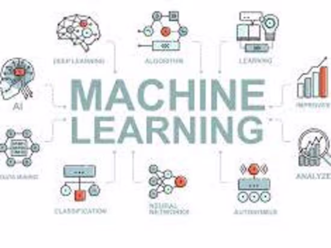 Cover image for machine learning 
