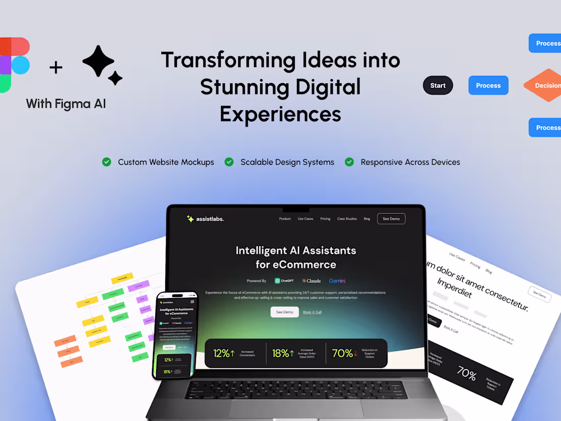 Cover image for User-Centered Website Design – Beautiful, Functional & Intuitive