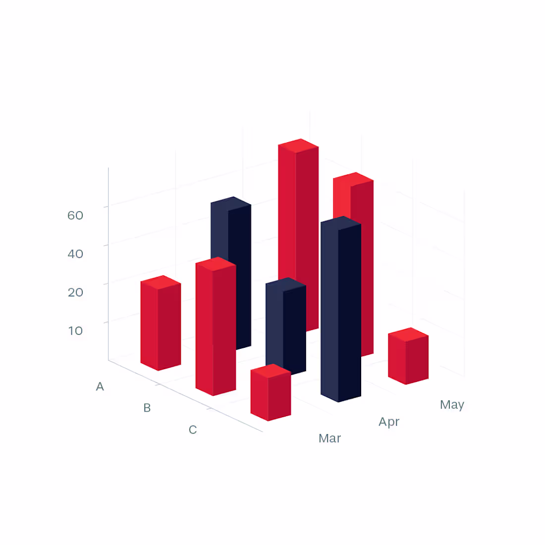 Cover image for Data Analysis