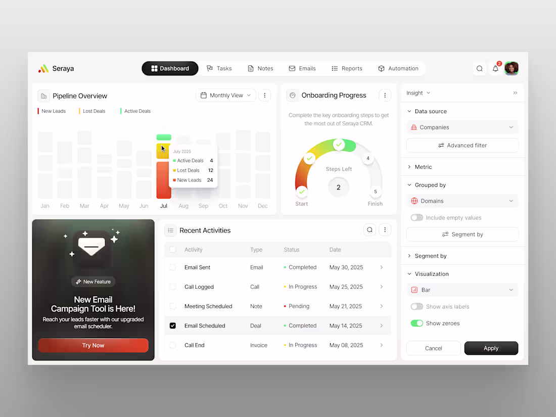 Cover image for Seraya - CRM dashboard | Dashboard