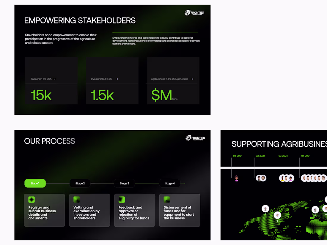 Cover image for Investor Pitch Deck for SaaS Company