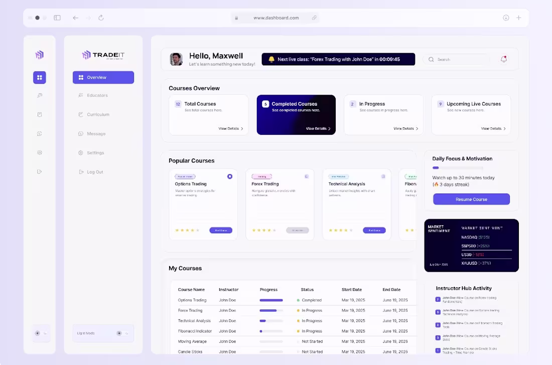 Cover image for As a builder in Switzerland, I believe precision is the foun...