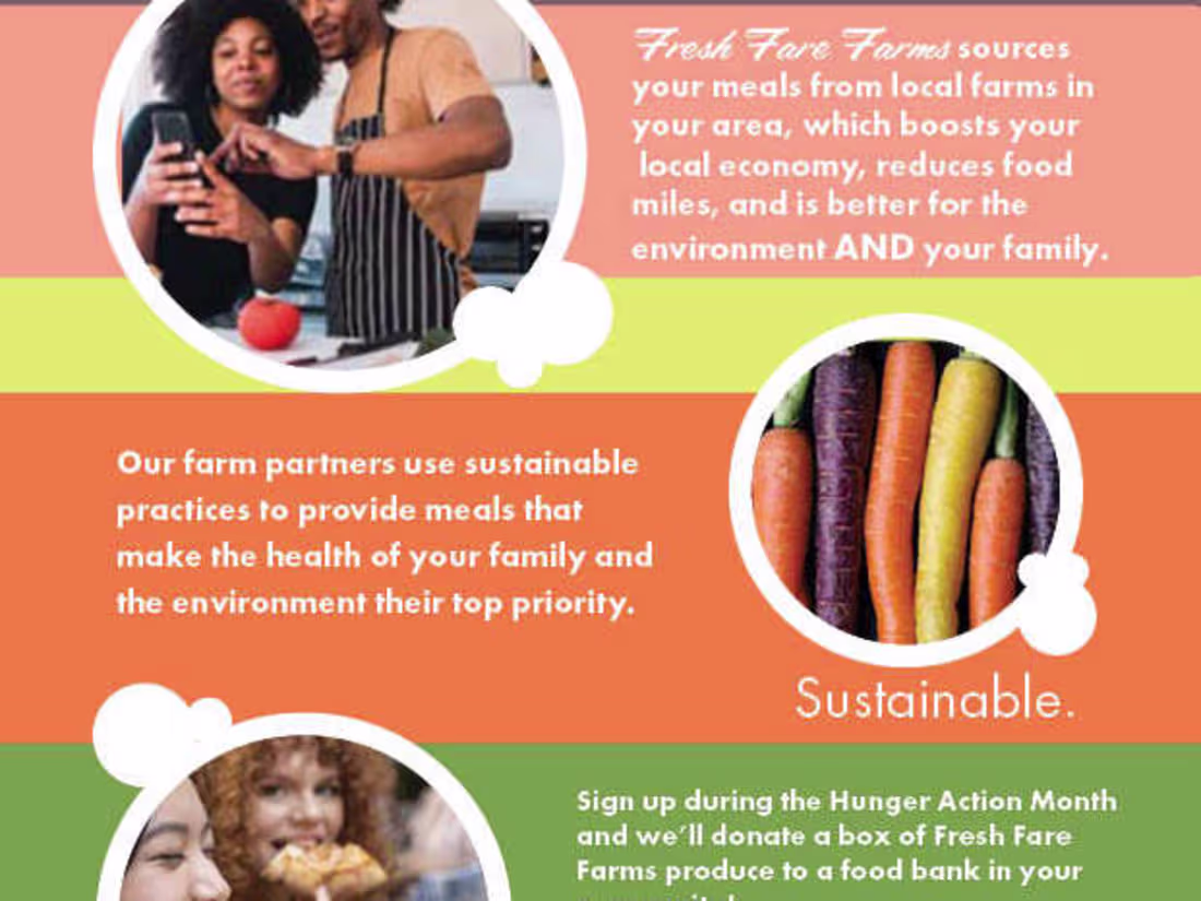 Cover image for Poster Designs