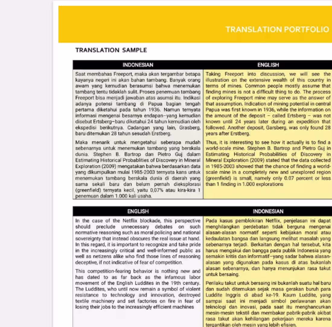 Cover image for My  recent translation work English to  Indonesian