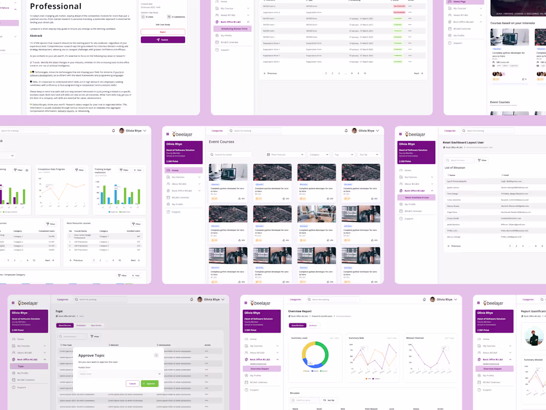 Cover image for Beelajar 2.0 – Evolving Enterprise Learning with Personalized UX
