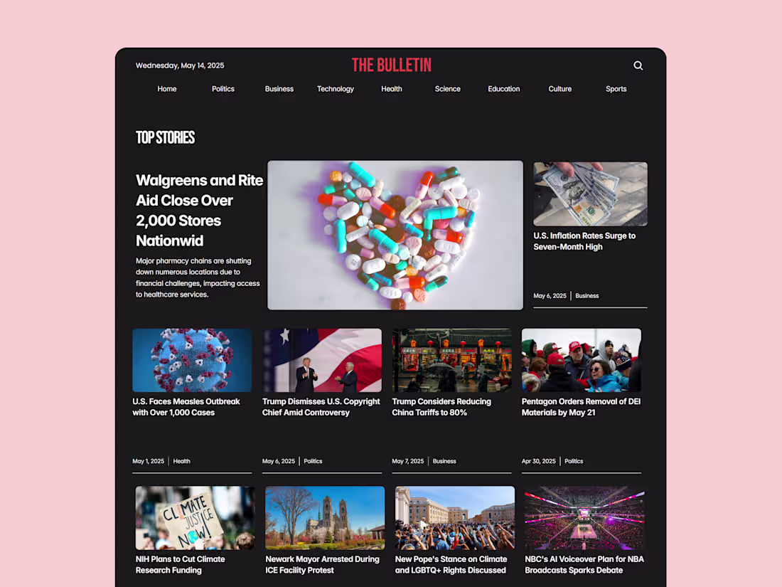 Cover image for The Bulletin