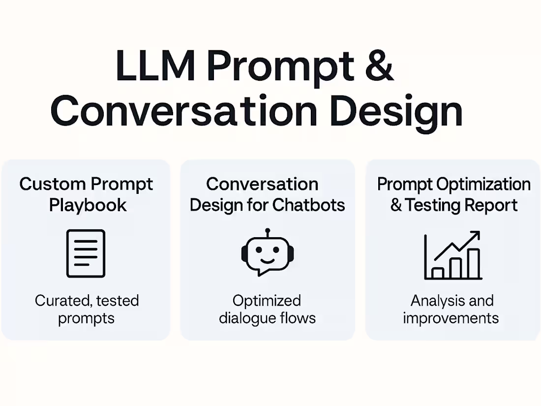 Cover image for Prompt Engineering for Smarter, Trained LLMs