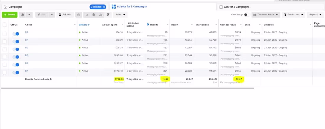 Cover image for 7x ROAS with Facebook & Instagram Ads