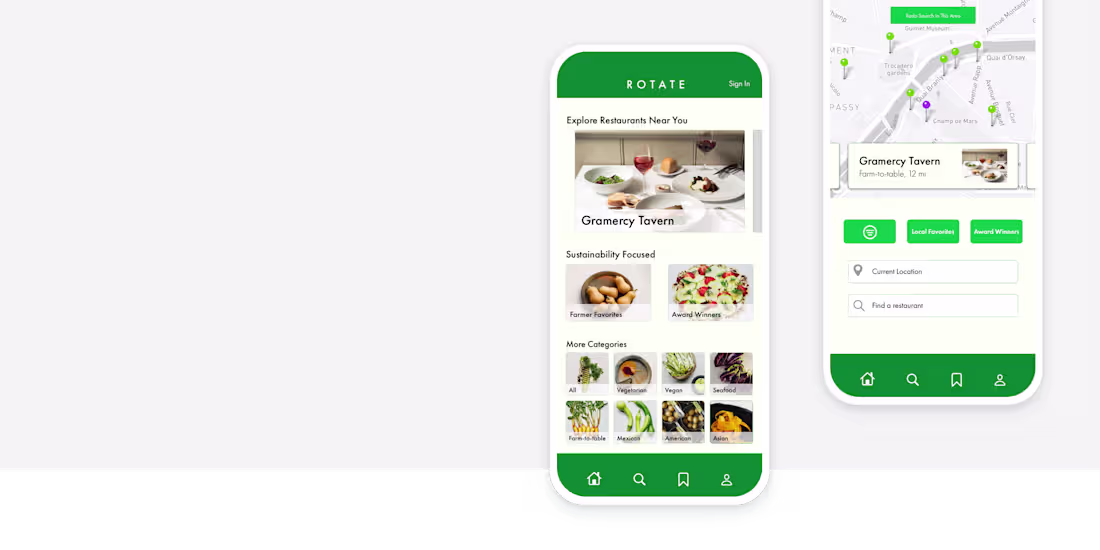 Cover image for Rotate