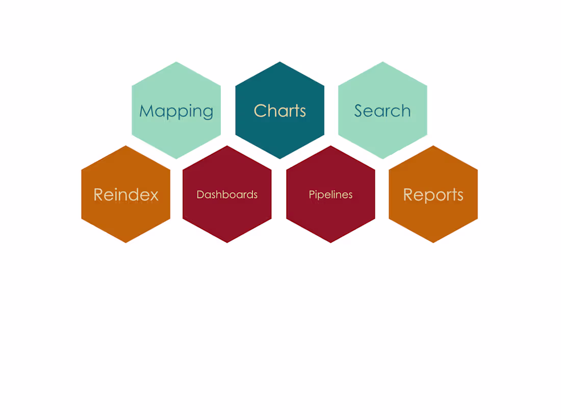 Cover image for Data Issues:  getting data into and meaning out of your cluster