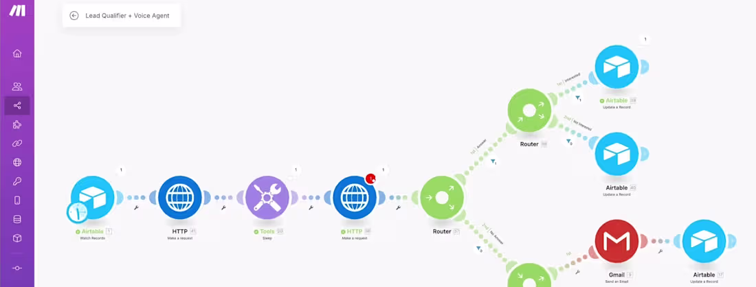 Cover image for AI Automation Platform for Business