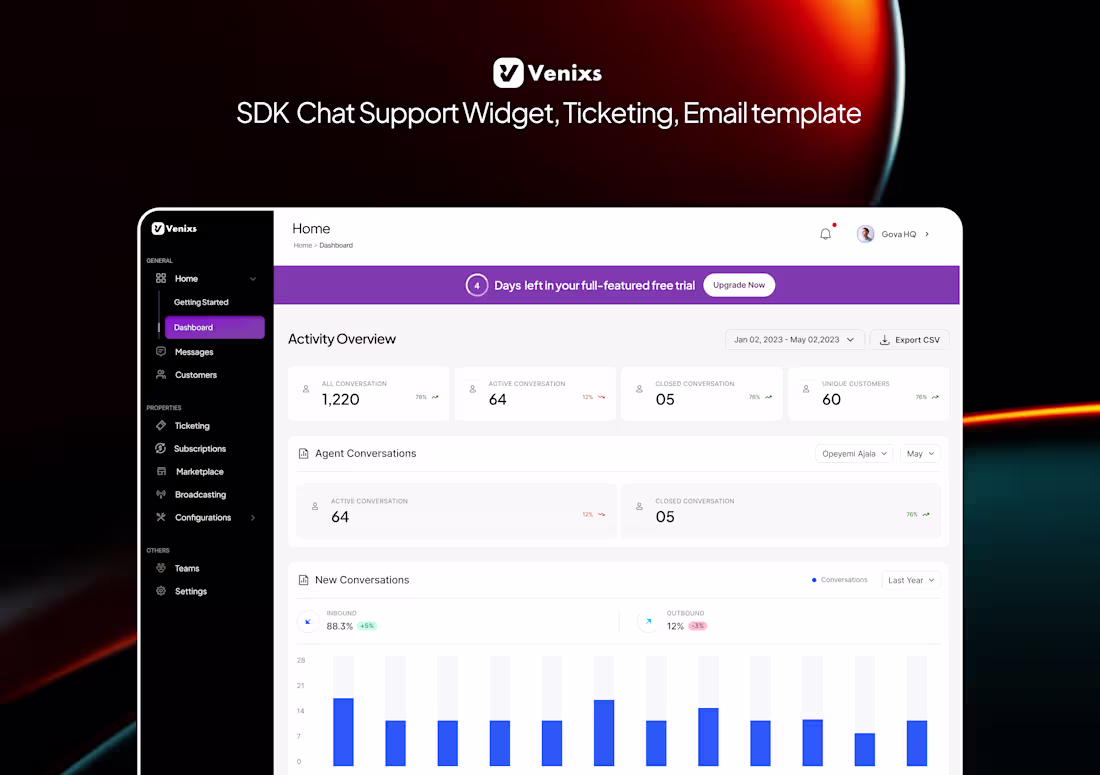 Cover image for Venixs Dashboard Redesign