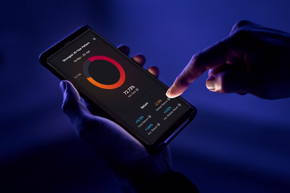 Cover image for Markets Made Clear