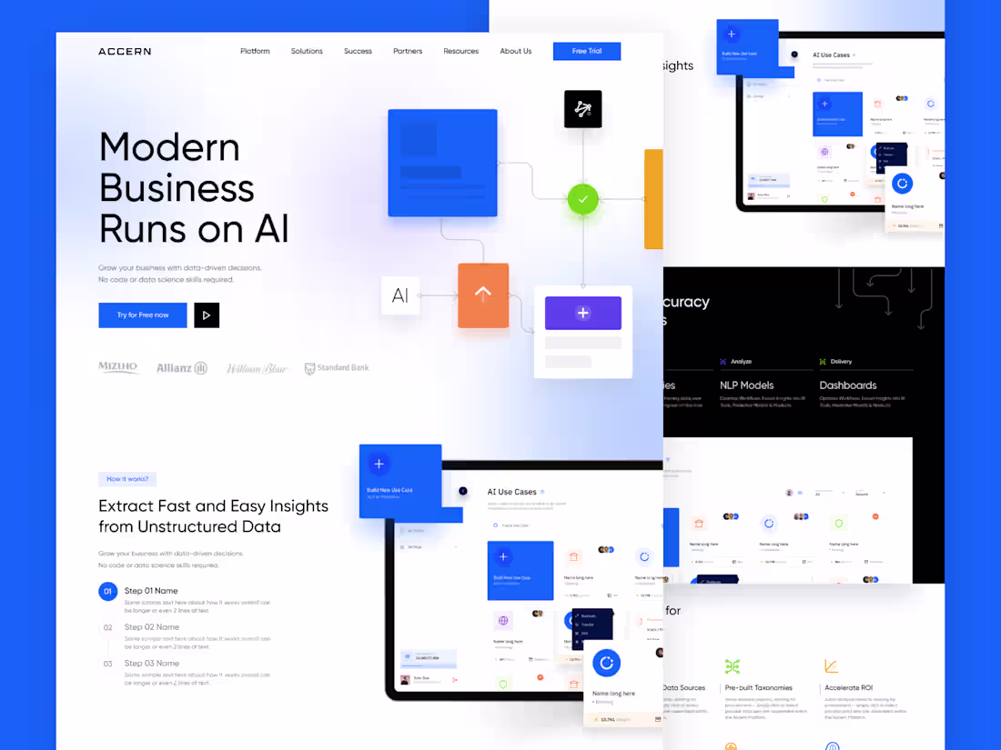 Cover image for Websites UI/UX design